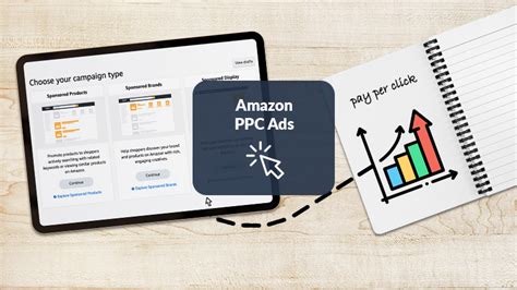 Amazon PPC Advertising