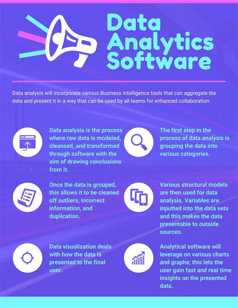 Analytics Software