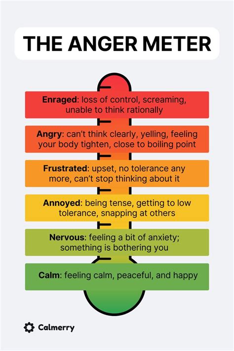 Practical Anger Management Tips