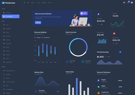 Angular Material Dashboard Customization