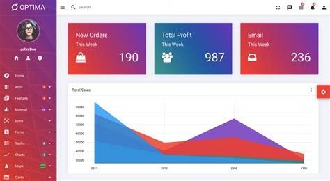 Angular Material Template