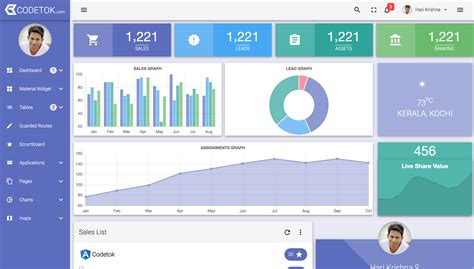 Angular Template 10