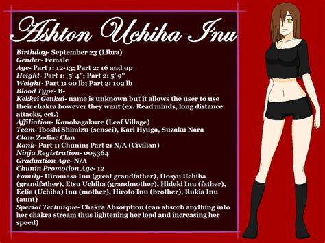 Anime Character Bio