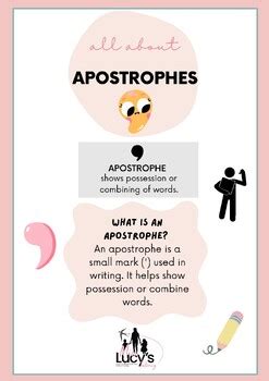 Description of Apostrophe Mastery