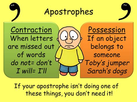 Description of Apostrophe Resources