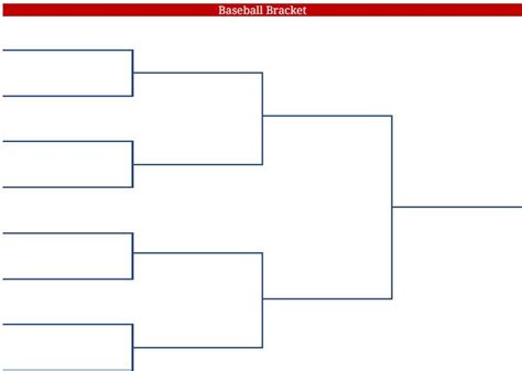 Applications of Bracket Printables