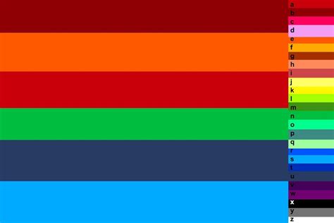 Assigning Flag Colors