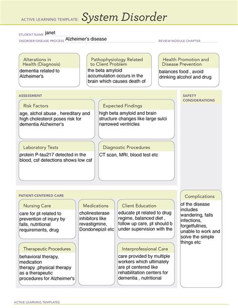 Ati Template System Disorder Research