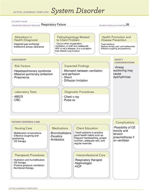 Ati Template System Disorder Treatment