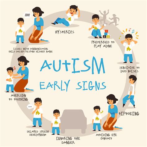 Autism Education Image 8