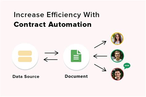 Automated Contract Workflows