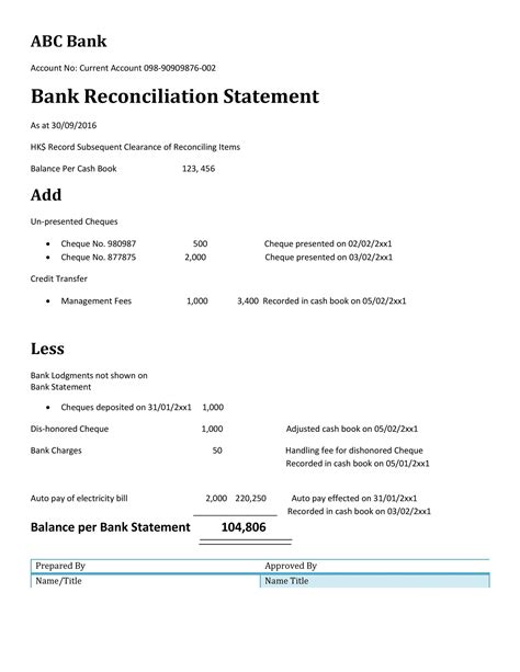 Example of a Bank Reconciliation Template