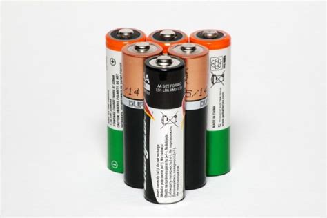 Battery Labeling Requirements