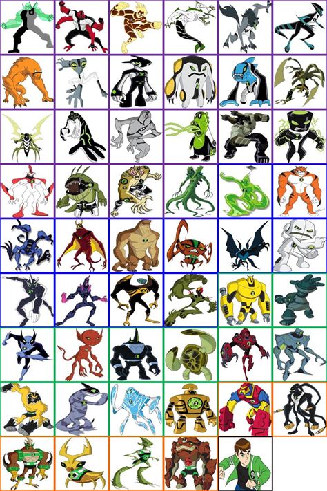 Description of Ben 10 Inspirations