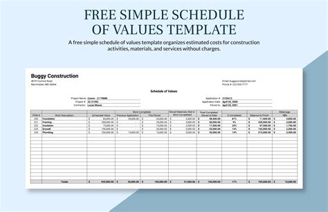 Benefits Of Using A Schedule Of Values Template