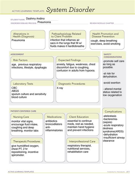 Benefits of Active Learning Template System