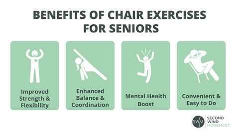 Benefits of Chair Exercises