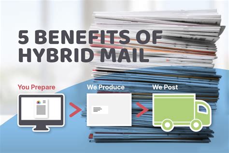 Benefits of Emu Mail Service