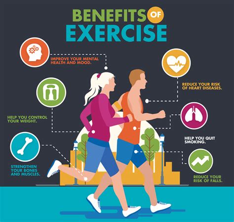 Benefits of Fitness Flyers