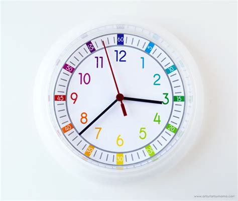 Benefits of Free Clock Faces