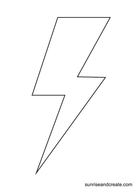 Benefits of Lightning Templates