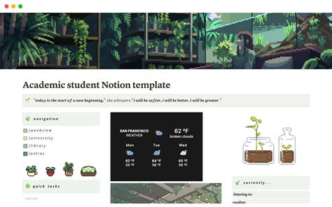 Benefits of Notion Student Template