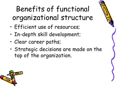 Benefits of a Well-Designed Organizational Structure