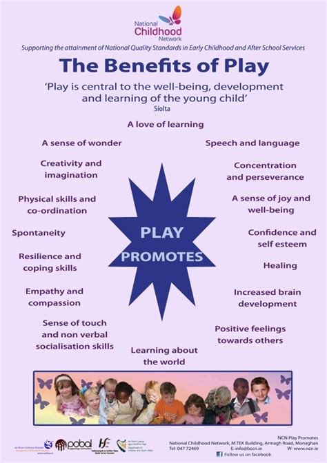 Benefits of Play Money