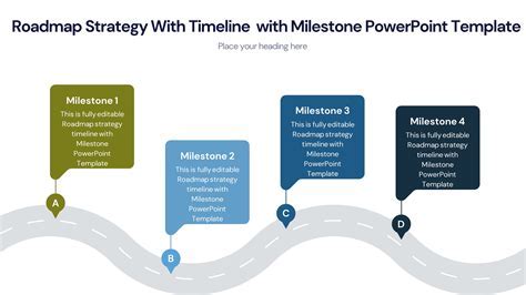 Advantages of PowerPoint Roadmap Templates