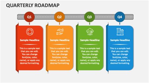 Benefits of Quarterly Roadmap Templates Image