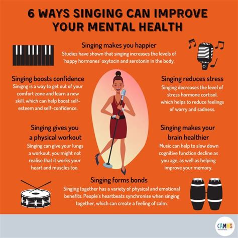 Benefits of Singing O Holy Night