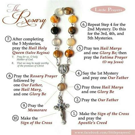 Benefits of Praying the Chaplet