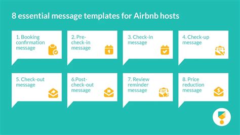 Benefits of Using Airbnb Message Templates