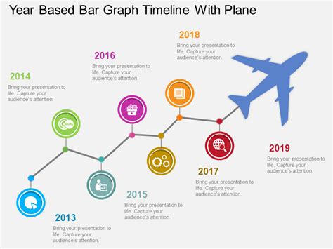 Benefits of Using Aviation Templates