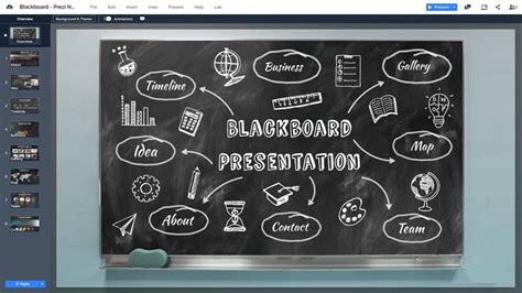 Benefits of Using Chalkboard Templates