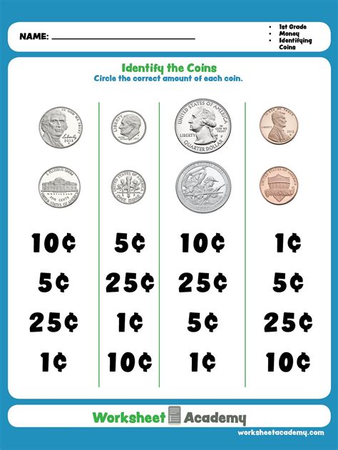 Benefits of Using Coin Worksheets