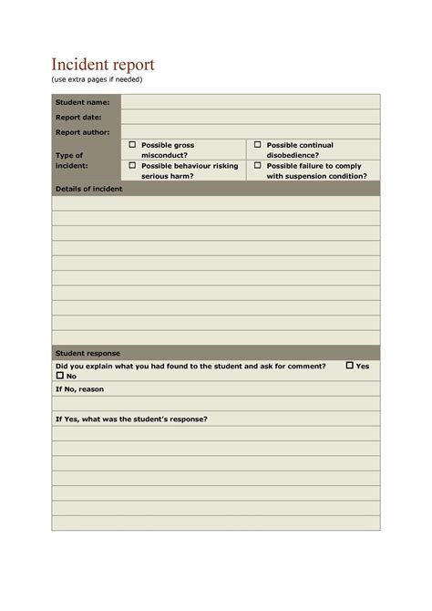 Benefits of Using Incident Report Templates