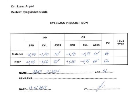 Benefits of Using Printable Eye Prescription Templates