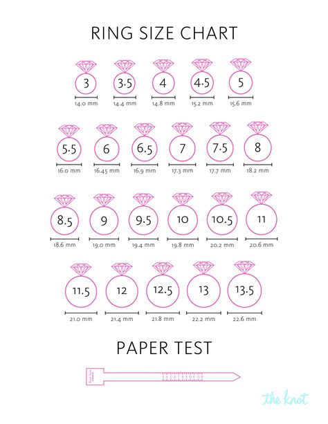 Benefits of Using a Free Ring Size Chart