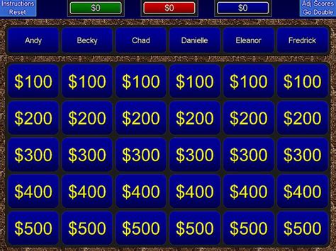 Benefits of Using a Jeopardy Template