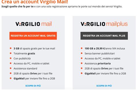 Benefits of Using Virgilio Email Service