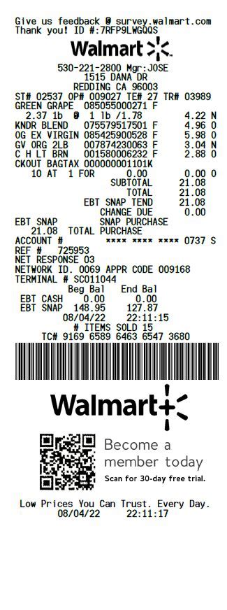 Benefits of Walmart Receipt Templates