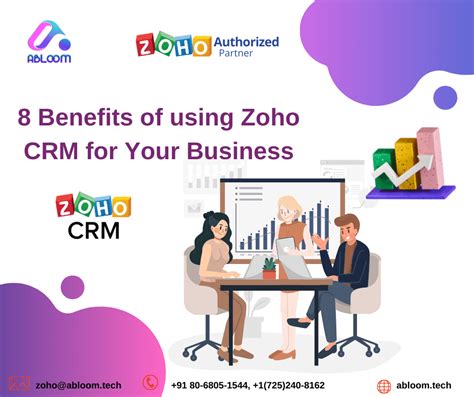 Benefits of Zoho Mail Shared Inbox Solution