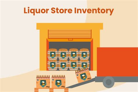 Best Practices Liquor Inventory Management