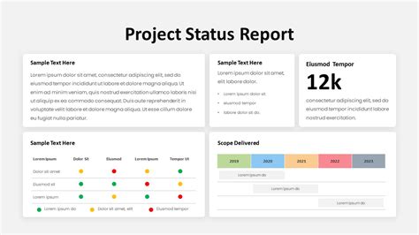 Best Practices Powerpoint Status Report Template