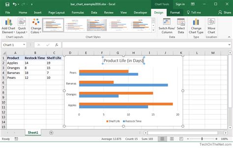 Best Practices for Creating Bar Graphs