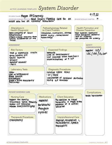 Best Practices for Implementing Active Learning Template System