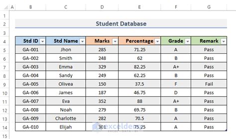 Best Practices for Implementing a Student Database Template