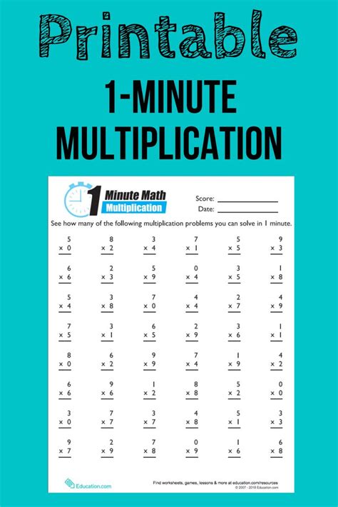 Best Practices for Using Multiplication Mad Minute Printables