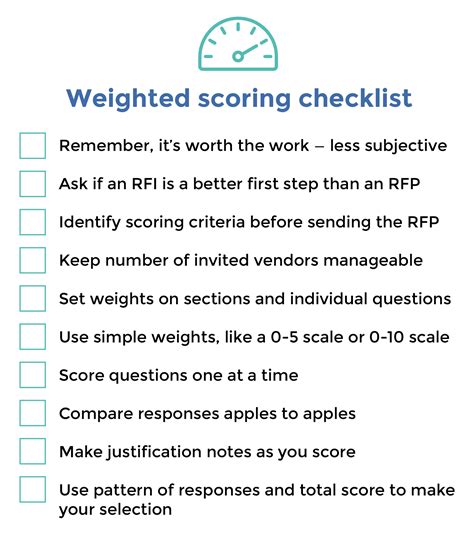 Best Practices for Using RFP Scoring Templates